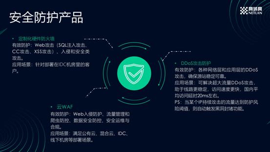 1632389752679773.jpg 網(wǎng)域網(wǎng)7月7日GIDC大會演講終版_09