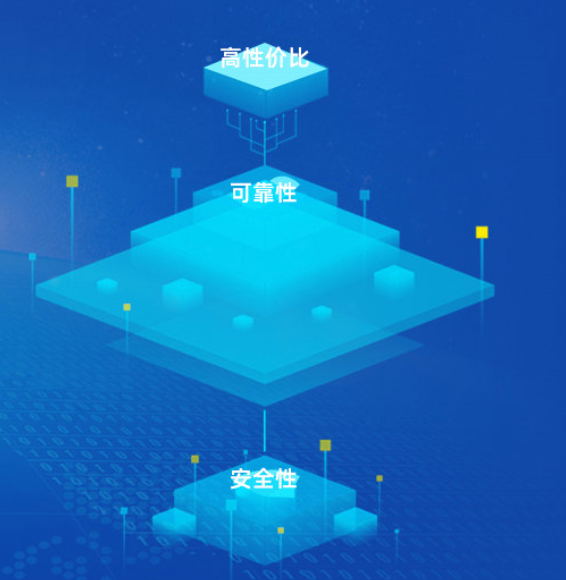 1691570297746301.png image.png